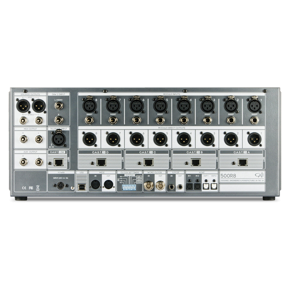 Cranborne Audio 500R8