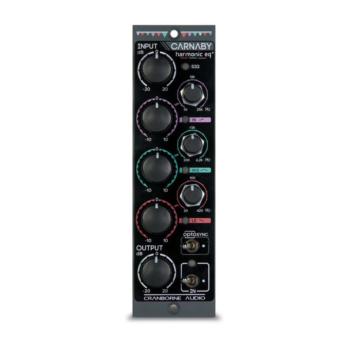 Cranborne Audio Carnaby 500