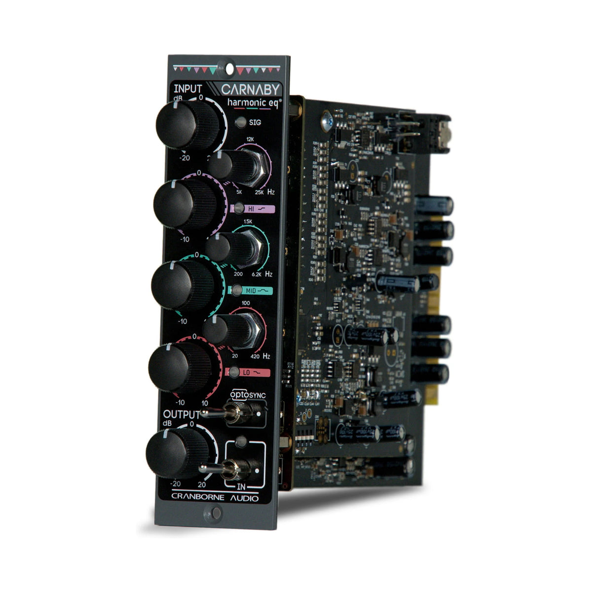 Cranborne Audio Carnaby 500