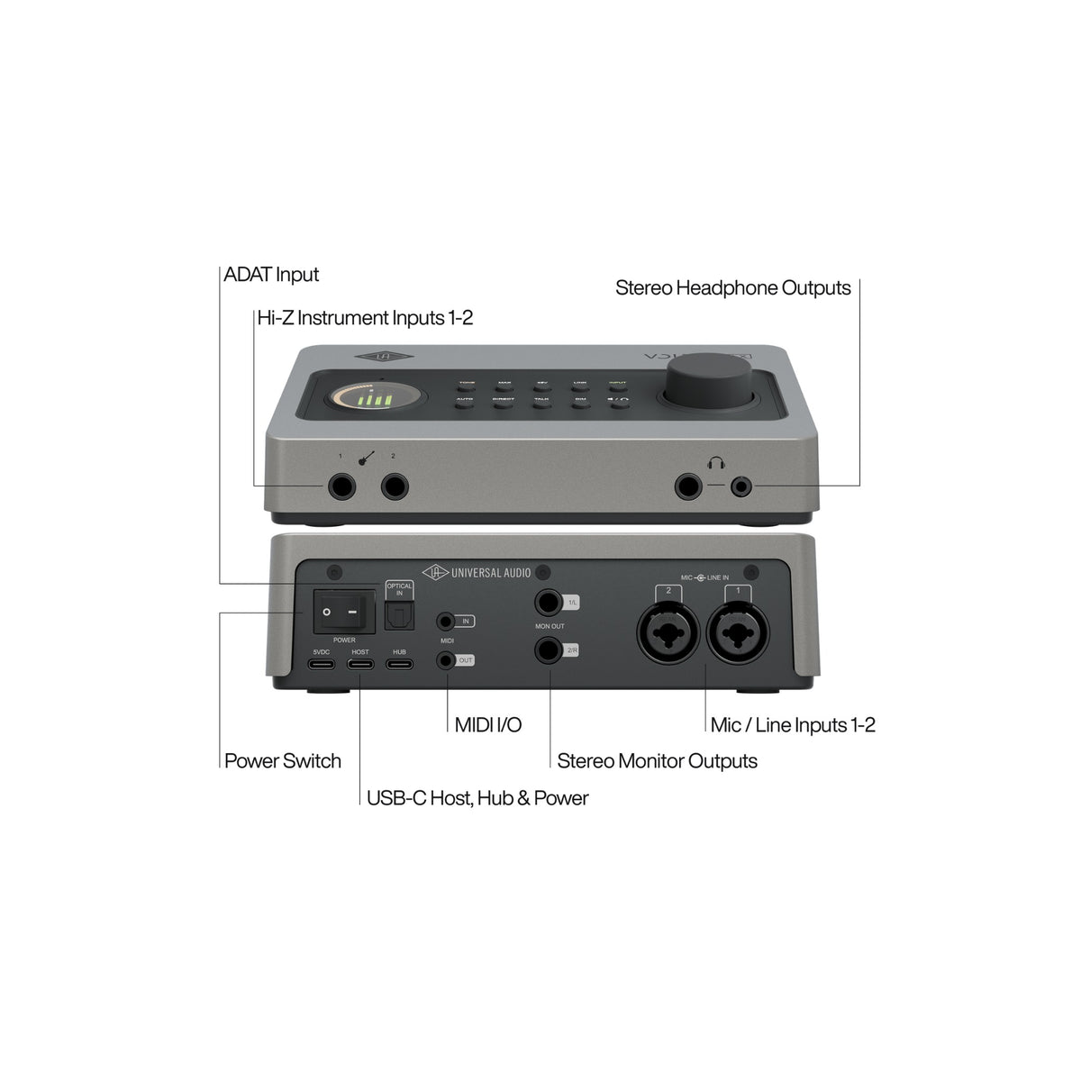Universal Audio Volt 2 Max USB Audio Interface — rear panel connections