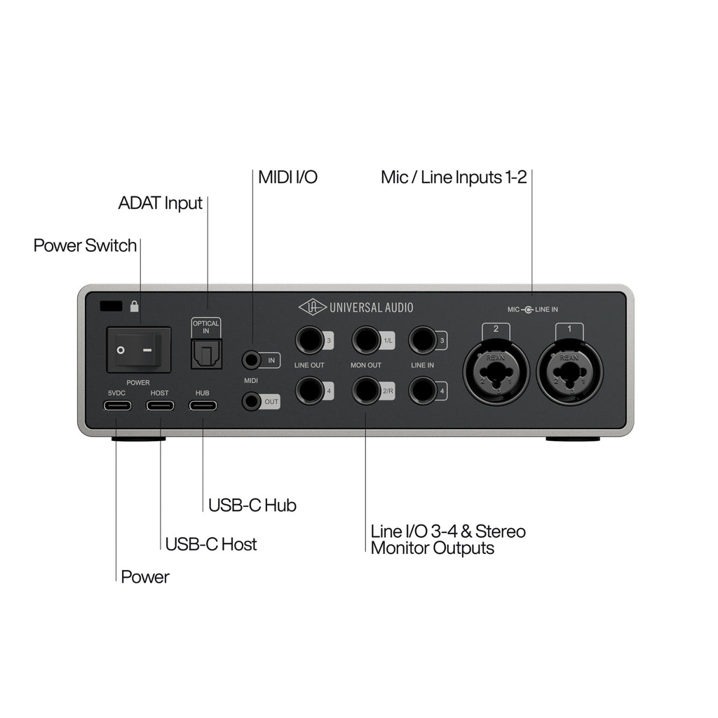 Universal Audio Volt 4 Gen 2 USB Audio Interface — rear panel connections