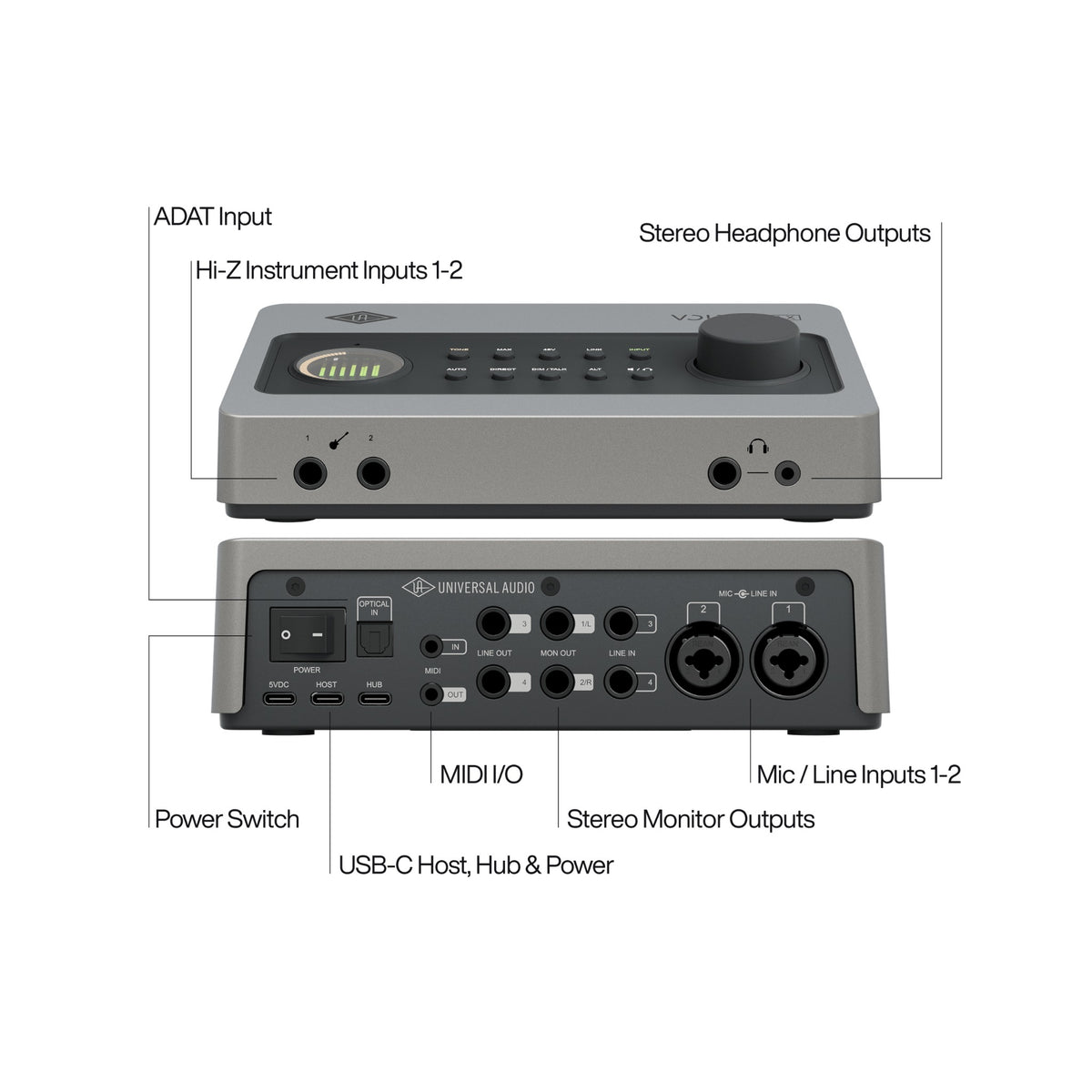 Universal Audio Volt 4 Max USB Audio Interface — rear panel connections