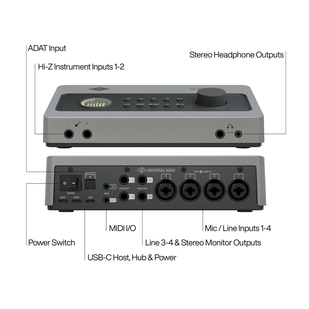 Universal Audio Volt 4P Max USB Audio Interface — rear panel connections