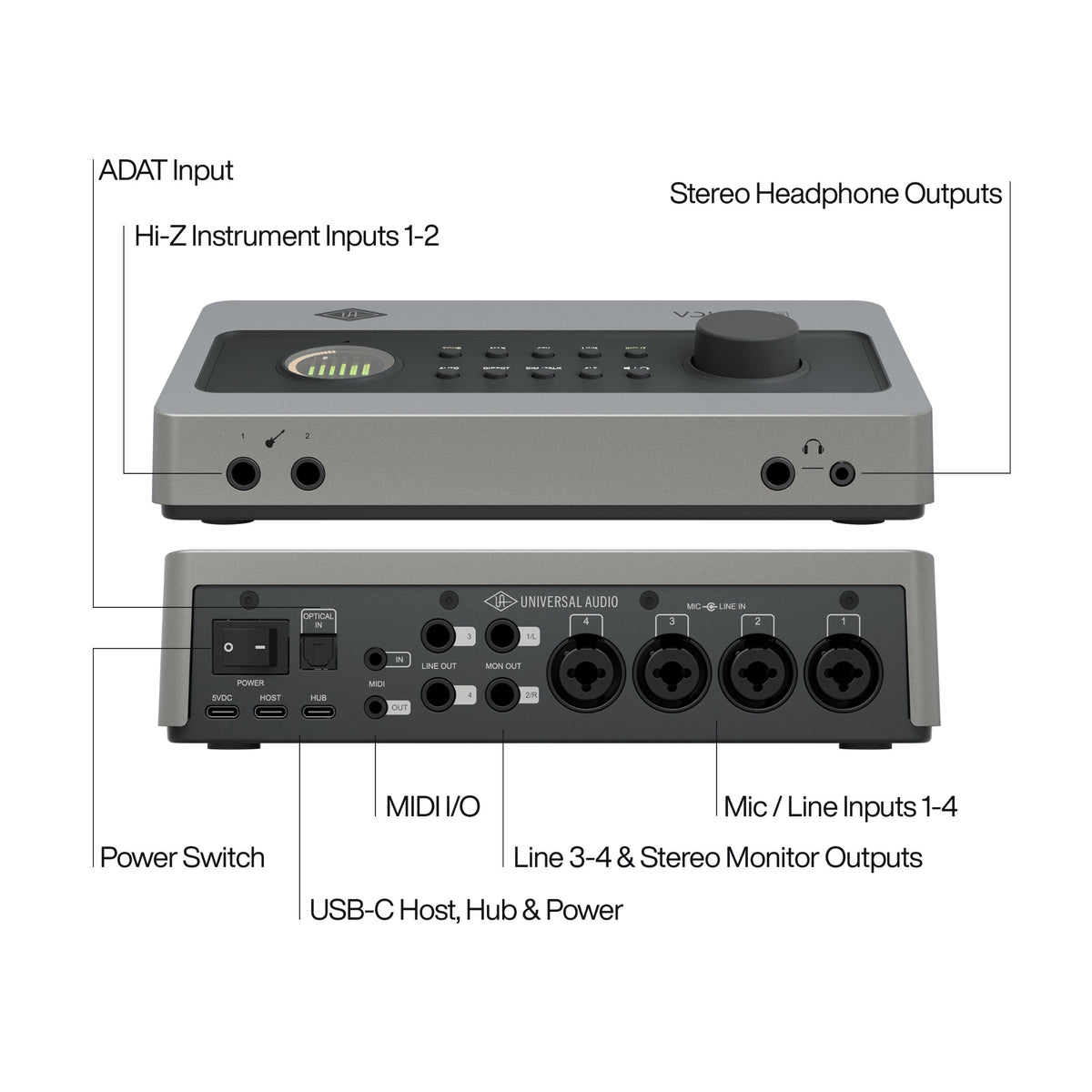 Universal Audio Volt 4P Max USB Audio Interface — rear panel connections